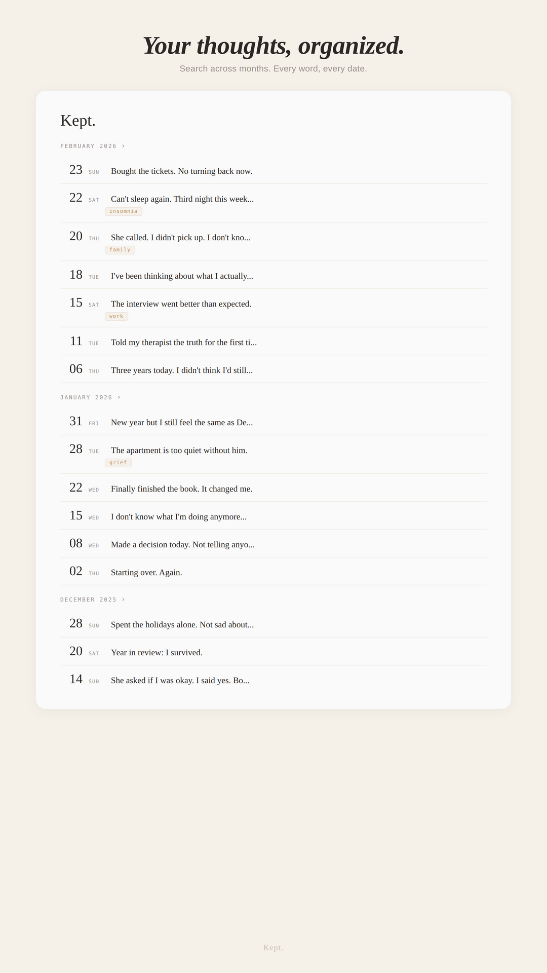 Kept journal timeline